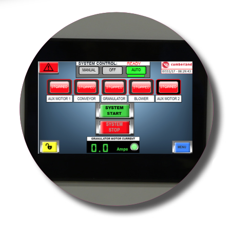 control molino t50 industria 4.0